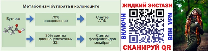 Бутират Butirat  Кущёвская 